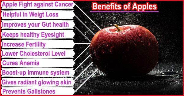 benefits-of-apples