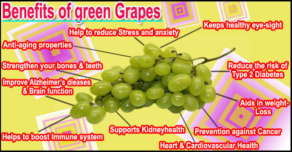 Benefits of green Grapes