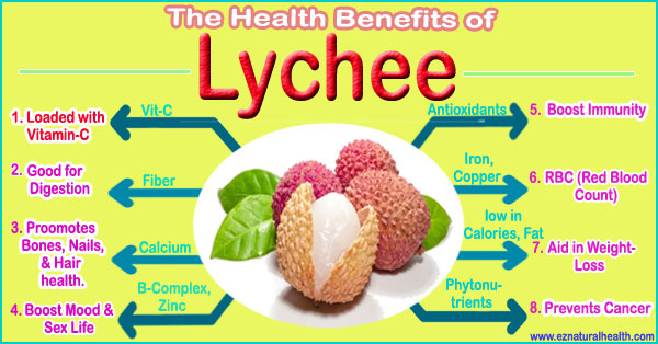 health benefits of lychee