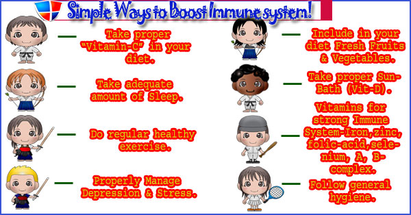 how boost immunity system naturally